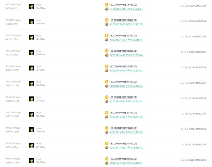 A cryptocurrency transaction log showing multiple BNB swap transactions via GMGN.AI, with amounts around 30.0000 BNB each, occurring between 3hrs 30mins and 3hrs 35mins ago.