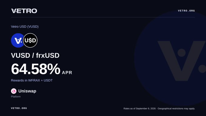 A financial dashboard for VETRO displaying 'VUSD / frxUSD' with a '64.58% APR' in rewards on Uniswap, dated September 9, 2026.