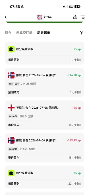 Screenshot of the kithe app showing a history record tab with predictions about football matches, including Norway winning 2026-07-06 with +714.28 xp gained, England losing (-155 xp), and daily sign-in rewards of +5 xp.