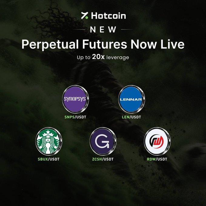 A promotional graphic for 'Hotcoin' announcing 'New Perpetual Futures Now Live' with up to 20X leverage, featuring token logos for Synopsys (SNP), Lennar (USDT), Starbucks (SBUX), and ZCash (USDT).