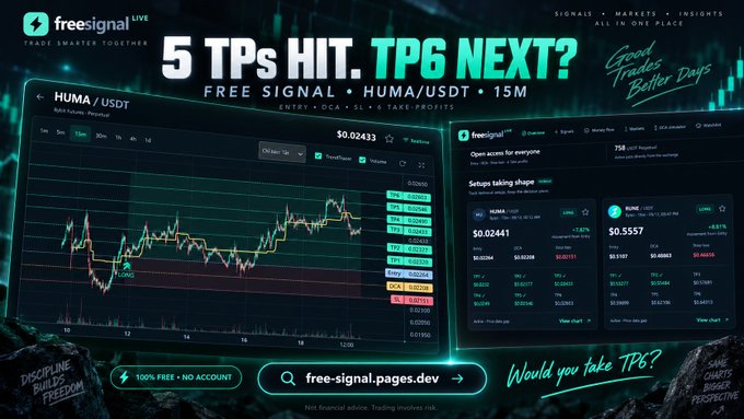 A promotional advertisement for 'FreeSignal.LIVE' displaying cryptocurrency trading charts for HUMA/USDT, claiming '5 TPs HIT. TP6 NEXT?' with images of bulls and bears.