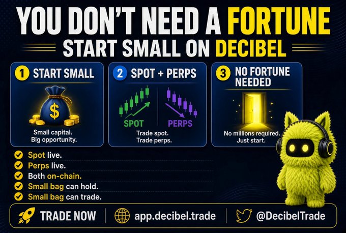 An advertisement for the cryptocurrency platform 'DECIBEL' with the headline 'YOU DON'T NEED A FORTUNE START SMALL ON DECIBEL', featuring a green robotic cat mascot and highlighting 'SPOT + PERPS' trading.