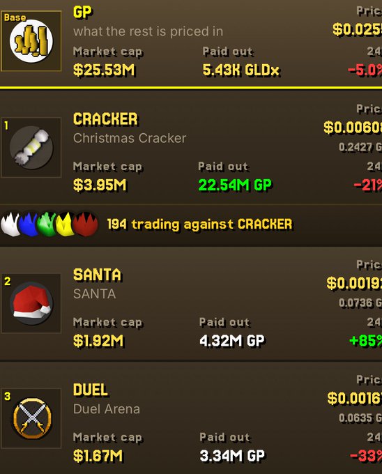 A cryptocurrency or trading app screen showing assets like GP ($25.53M market cap), CRACKER ($3.95M), SANTA ($1.92M), and DUEL ($1.67M) with price changes and payout amounts.