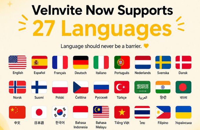 A promotional graphic for VeInvite announcing support for 27 languages, featuring flags representing each language (including English, Español, Français, 中文, and العربية) arranged in three rows beneath the headline "VeInvite Now Supports 27 Languages" and the tagline "Language should never be a barrier."