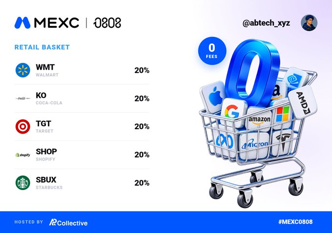 A graphic titled 'RETAIL BASKET' from 'MEXC | 0808' shows a shopping cart filled with company logos, with a list showing 20% allocations for WMT (Walmart), KO (Coca-Cola), TGT (Target), SHOP (Shopify), and SBUX (Starbucks), labeled '0 FEES.'