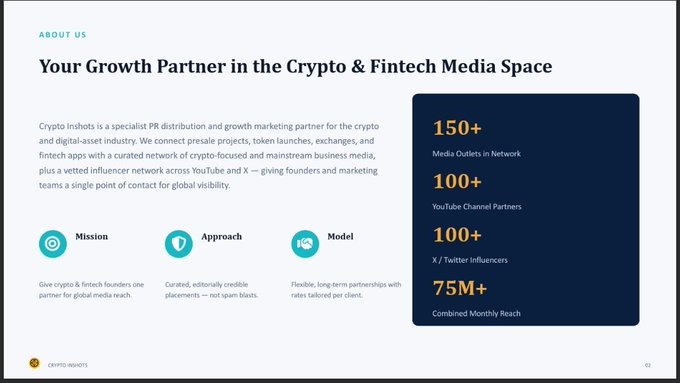 A webpage section titled 'Your Growth Partner in the Crypto & Fintech Media Space' about Crypto Insights, a PR distribution partner, featuring statistics of 150+ Media Outlets, 100+ YouTube Channel Partners, 100+ X/Twitter Influencers, and 75M+ Combined Monthly Reach.