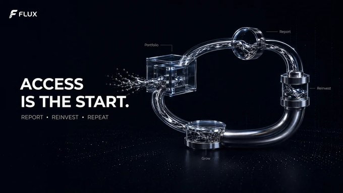 A promotional image for FLUX featuring a circular glass pipeline with labeled stages (Grow, Reinvest, Report, Portfolio) against a dark background, alongside the bold tagline "ACCESS IS THE START." with the subtext "REPORT • REINVEST • REPEAT." The looped pipeline visually reinforces the post's message about building lasting financial relationships through cyclical portfolio review, reinvestment, and reporting—the ongoing cycle of trust that keeps capital engaged beyond initial access.