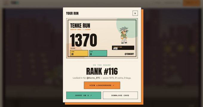 A game results screen displays a 'TENKE RUN' with score 1370 (31 zones, 0 keys) by @kento_BTQ, ranking #116 on the leaderboard.
