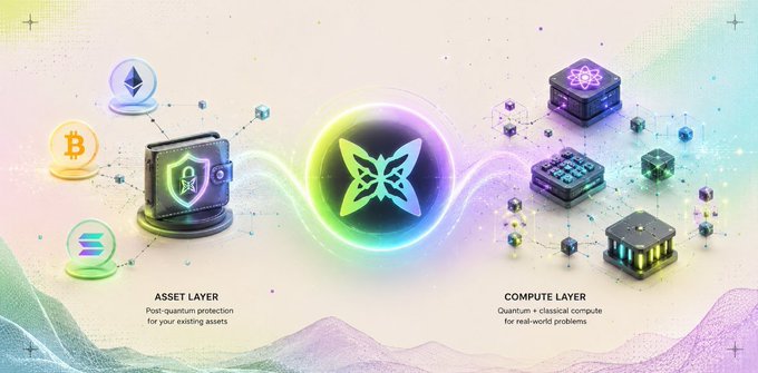 The image features a colorful digital illustration of Bitcoin-related objects like coins, blocks, wallets, and addresses, all set against a white background with various elements such as a butterfly or a shield signifying privacy. The image also includes text that reads about the concept of a private blockchain, which is related to Bitcoin.