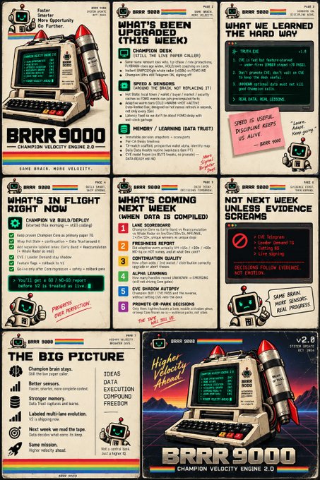 A detailed infographic for 'BRRR 9000 - Champion Velocity Engine 2.0' featuring a retro computer with rockets, displaying chapters titled 'What's Been Upgraded,' 'What's in Flight Right Now,' 'What's Coming Next Week,' and 'The Big Picture,' along with notes like 'Speed is useful, discipline keeps us alive.'