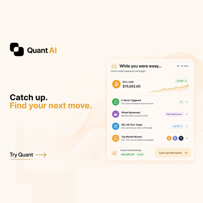 A promotional graphic for 'Quant AI' with the tagline 'Catch up. Find your next move,' displaying a crypto dashboard showing BTC/USD at $75,052.00 (+6.24%), whale movement alerts, and other market data.