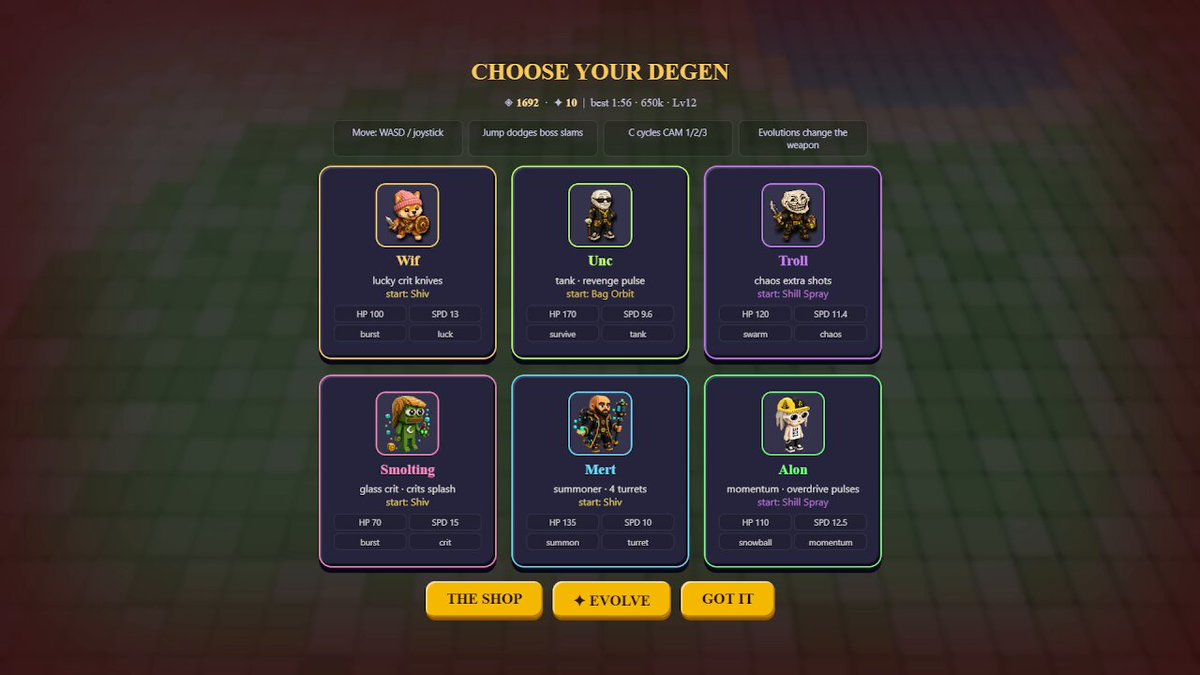 A screenshot of a video game page where players can choose their character's abilities, like agility, defense, or strength. It features six different characters on the screen along with various choices they could make. The post also highlights the importance of creating an interactive and engaging gaming experience that appeals to users.