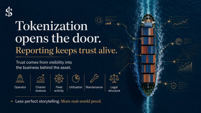 A dark blue informational graphic titled 'Tokenization opens the door. Reporting keeps trust alive,' featuring an aerial view of a cargo ship and icons for Operator, Charter revenue, Fleet activity, Utilization, Maintenance, and Legal structure, with the tagline 'Less perfect storytelling. More real-world proof.'