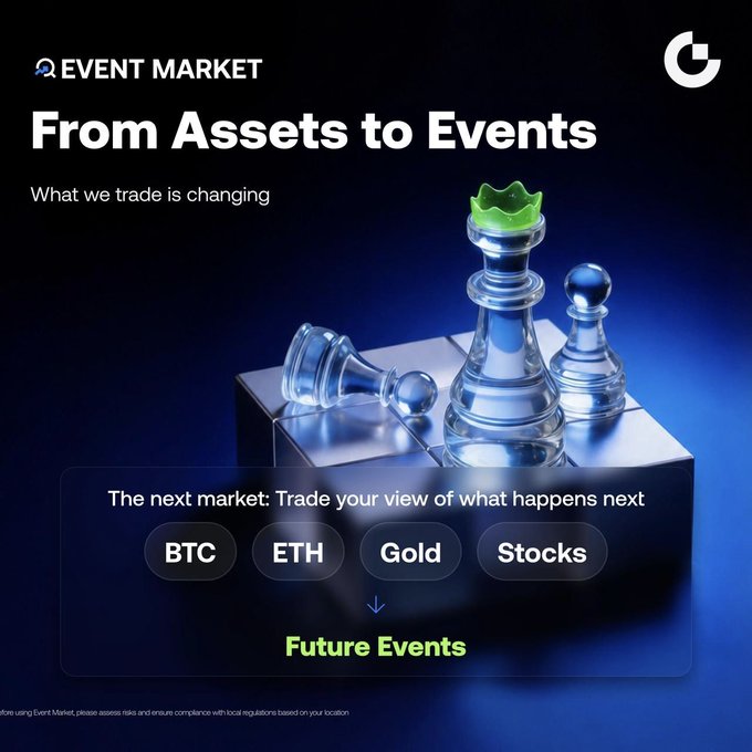 The image shows a promotional graphic titled "From Assets to Events: What we trade is changing," featuring a 3D chess piece (king with a green crown) alongside the tagline "The next market: Trade your view of what happens next." It illustrates a transition from traditional asset categories (BTC, ETH, Gold, Stocks) to "Future Events," visually reinforcing the post's message about expanding the trading universe beyond conventional assets into broader real-world events like sports, esports, crypto, macro, tech, and global events via Gate.