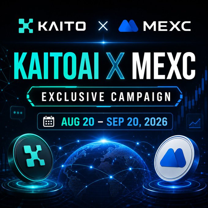 A promotional graphic for a 'KAITOAI X MEXC EXCLUSIVE CAMPAIGN' running from 'AUG 20 - SEP 20, 2026', featuring the Kaito and MEXC logos with stylized coins and a globe background.