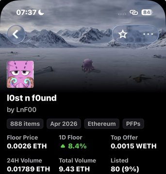 The image shows an NFT collection called "l0st n f0und" by Lnf00 on Ethereum, displaying 888 items with a floor price of 0.0026 ETH (up 8.4% in 1D) and a 24H volume of 0.01789 ETH. The accompanying post discusses the project's growing Discord community and the recent floor price recovery, aligning with the image's display of the 0.0026 ETH floor price despite low trading volume.