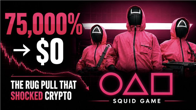 A thumbnail-style graphic featuring Squid Game characters in pink suits with text '75,000% → $0 - The Rug Pull That Shocked Crypto' and the iconic triangle, circle, and square symbols.