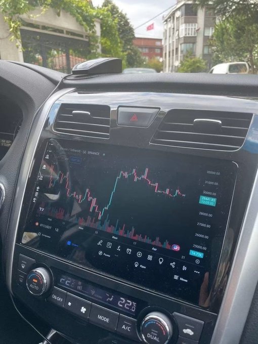 A car's infotainment screen displays a Bitcoin (BTCUSD) trading chart from Binance showing a price of $30,855.31, captured while parked on a city street — humorously illustrating "printing from all screens" as the market charts appear on every available display, even in the driver's vehicle.