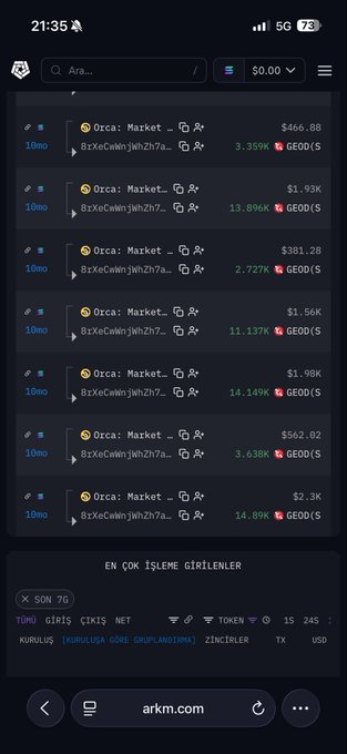 A dark-themed mobile screenshot of the Arkm.com cryptocurrency tracker displays a list of recent large transactions for the GEOD token, all showing addresses making 10M token purchases ranging from $381.28 to $2.3K, supporting the post's claim about Kim "hoarding" #GEOD with consistently large buy orders.