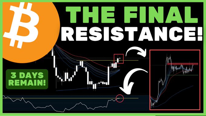 A graphic showing a Bitcoin chart with text reading 'THE FINAL RESISTANCE!' and '3 DAYS REMAIN!' alongside a large orange Bitcoin logo.