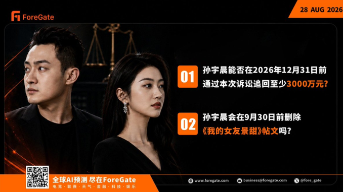 The image is a ForeGate promotional banner dated 28 AUG 2026 featuring photos of a man and woman (likely the celebrity couple referenced) alongside two prediction markets in Chinese: (1) whether the man can recover at least 30 million yuan through this lawsuit before December 31, 2026, and (2) whether he will delete his "My Girlfriend Is So Sweet" post before September 30. It ties directly to the post's theme of monetizing celebrity drama through prediction markets, with ForeGate branding and a QR code emphasizing their AI-based forecasting platform offering a 200U bonus.