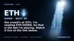 The image shows a X (Twitter) post from @lexispawn about placing a bet on ETH's price movement down, with a live stream preview in the background. The tweet announces "ETH DOWN | NEXT 4H" and notes "the crowd's at 55%," aligning with the caption about betting on ETH going down at 55% confidence.