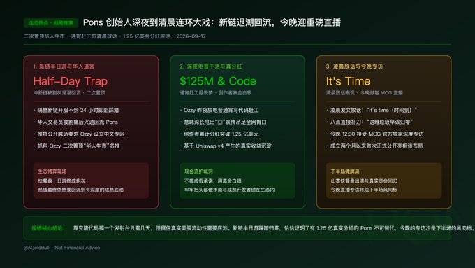 A dark green infographic presents a three-part analysis of the "Pons 创始人深夜到清晨连环大戏" (Pons Founder's Midnight-to-Dawn Drama), highlighting $125M & Code accumulation, the "Half-Day Trap," and "It's Time" crowd psychology across panels, suggesting $MEAD as an attractive opportunity. The layout uses numbered sections with bold headers and red/green styling to break down trader game theory scenarios related to the post's discussion of hot money rushing into a new chain's mainnet launch.