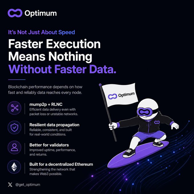 An infographic for 'Optimum' promotes 'Faster Execution' on blockchain, featuring a surfing mascot and listing benefits like 'mump2p + RLNC' and 'Resilient data propagation', with the handle '@get_optimum'.