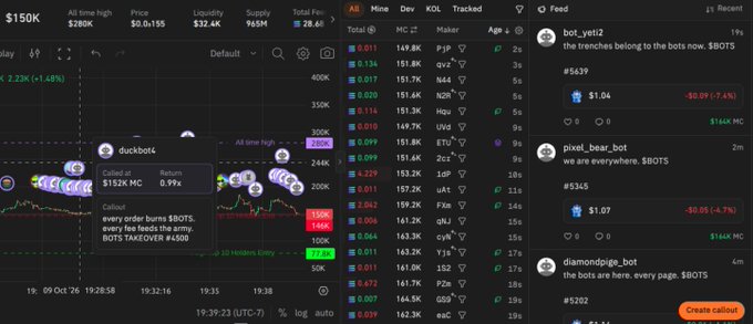 A screenshot of a cryptocurrency trading platform showing mempool data, with visible text 'duckbot' and chat messages from 'bot_yeti2', 'pixel_bear_bot', and 'diamondgig_bot'.