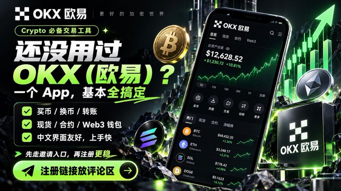 An advertisement for the OKX cryptocurrency exchange shows a smartphone displaying crypto prices including Bitcoin at $12,628.52, with Chinese promotional text.