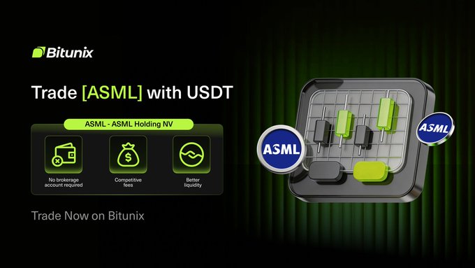 The image is a Bitunix promotional graphic featuring a 3D trading chart with green candlesticks flanked by ASML logos, advertising "Trade [ASML] with USDT" with highlights of "No brokerage account required," "Competitive fees," and "Better liquidity." It directly supports the post's call-to-action to trade $ASML on the Bitunix platform.