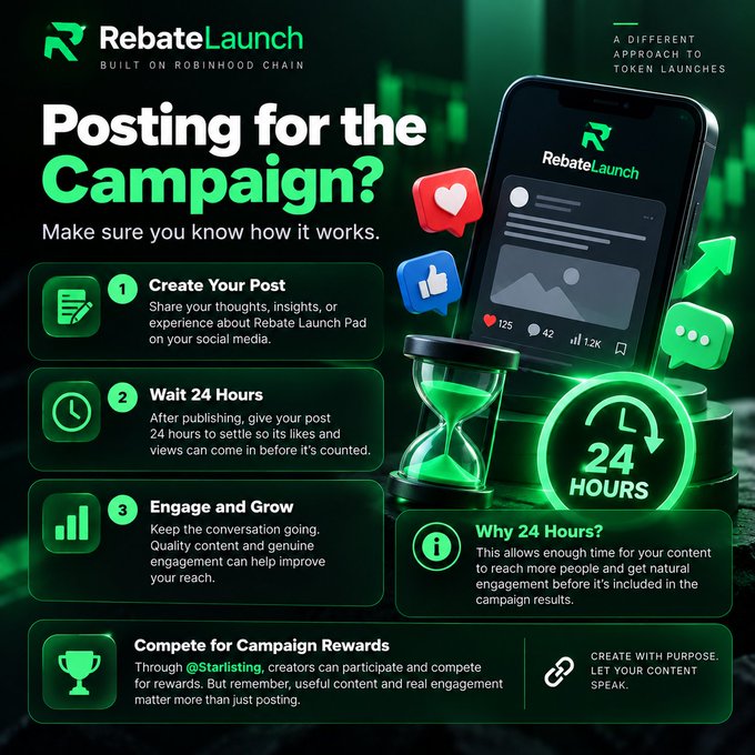 A green-and-black RebateLaunch promotional graphic headed “Posting for the Campaign?” with steps to create a post, wait 24 hours, engage and grow, and compete for rewards, plus “Why 24 Hours?” and “CREATE WITH PURPOSE. LET YOUR CONTENT SPEAK.”