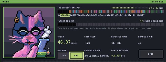 A pixelated cat character wearing a purple wizard hat and round glasses mines cryptocurrency at a hash rate of 46.97 MH/s, with stats showing 1.0B cats already seen and a 34d 16h estimated wait time until the next cat NFT can be minted for 0.01000 ETH using an AMD ANGLE Metal Renderer GPU.