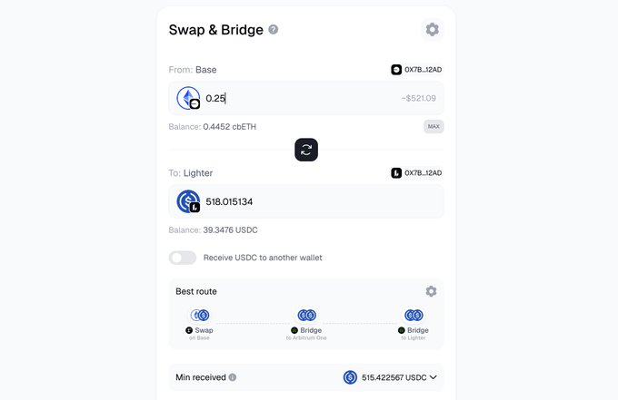 The image shows a "Swap & Bridge" interface on Symbiosis, facilitating a transfer of 0.29 cbETH from Base to 518.015134 USDC on Lighter, with a minimum received amount of 515.422567 USDC via a best route that involves swapping on Base, bridging via Arbitrum One, and bridging to Lighter. This directly illustrates Symbiosis's new integration with Lighter, enabling seamless cross-chain deposits for trading.