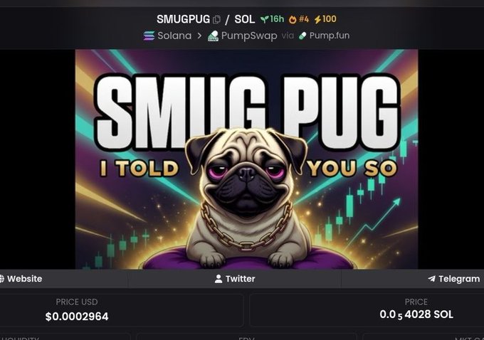 A cryptocurrency meme coin page for 'SMUGPUG' on Solana via PumpSwap via Pump.fun, showing a cartoon pug with purple eyes wearing gold chains with text 'I TOLD YOU SO', priced at $0.0002964 USD or 0.0004028 SOL.