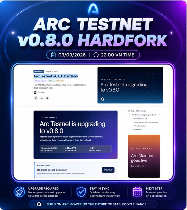 An announcement graphic for the 'ARC TESTNET v0.8.0 HARDFORK' dated 03/09/2026, indicating the testnet upgrade and that the mainnet goes live on September 16.