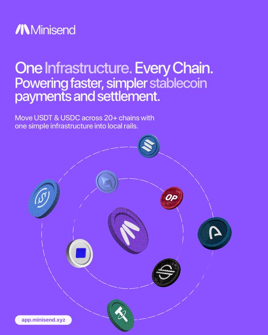 Advertisement for Minisend reading 'One Infrastructure. Every Chain. Powering faster, simpler stablecoin payments and settlement' featuring various crypto coin icons.