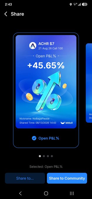 A mobile app screenshot showing a Webull share card for ticker 'ACHR' with an open P&L of +45.65%, displayed on a blue background with a green upward arrow graphic.