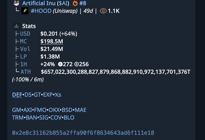 A crypto stats dashboard for the token 'Artificial Inu ($AI)' on the HOOD (Uniswap) pair, showing metrics including price ($0.201, +64%), market cap ($198.5M), volume ($21.49M), liquidity ($1.38M), and an extremely high ATH figure.