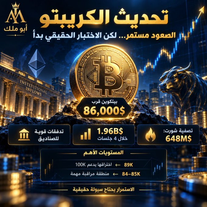 An Arabic promotional graphic titled 'تحديث الكريبتو' (Crypto Update) features Bitcoin and Ethereum imagery, showing BTC near $86,000, with statistics including '1.96B$' in inflows within 4 sessions and $648M in liquidations.