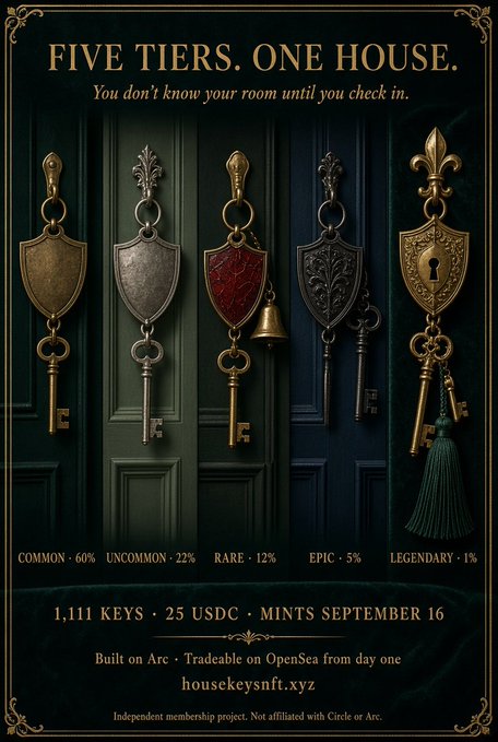 An ornate promotional poster titled 'FIVE TIERS. ONE HOUSE.' displaying five keys with corresponding rarity labels (COMMON 60%, UNCOMMON 22%, RARE 12%, EPIC 5%, LEGENDARY 1%) and minting details for 'housekeysnft.xyz'.