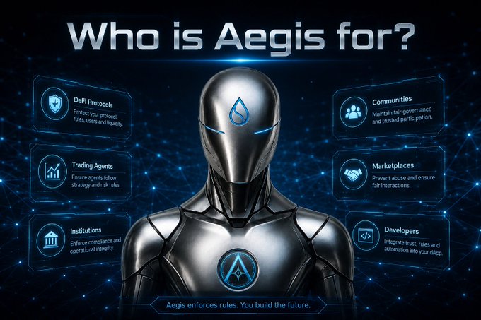 A futuristic infographic titled 'Who is Aegis for?' featuring a chrome robot mascot surrounded by six use-case categories: DeFi Protocols, Trading Agents, Institutions, Communities, Marketplaces, and Developers, with the tagline 'Aegis enforces rules. You build the future.'