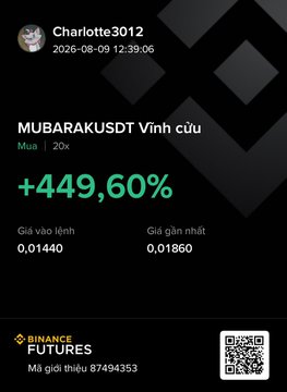 A screenshot from Binance Futures showing a winning short position on MUBARAKUSDT with a +449.60% gain, entry price 0.01440 and current price 0.01860, posted by user Charlotte3012.