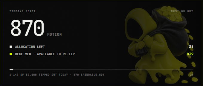 A screenshot from a tipping application showing a 'Tipping Power' of 870 MOTION, with a 3D rendering of a green cloaked figure carrying a bag of gold coins on the right side.