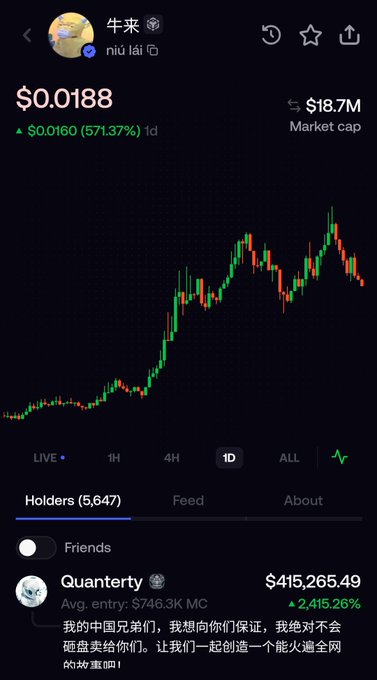 A mobile screenshot of a cryptocurrency tracker showing a token named '牛来' (niú lái) with a price of $0.0188, up 571.37%, a market cap of $18.7M, and a candlestick chart, with Chinese text at the bottom addressed to 'Brothers in China.'