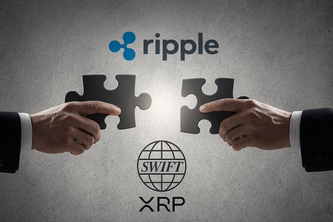 An illustration showing two hands bringing together puzzle pieces with the Ripple logo above and SWIFT and XRP logos below.