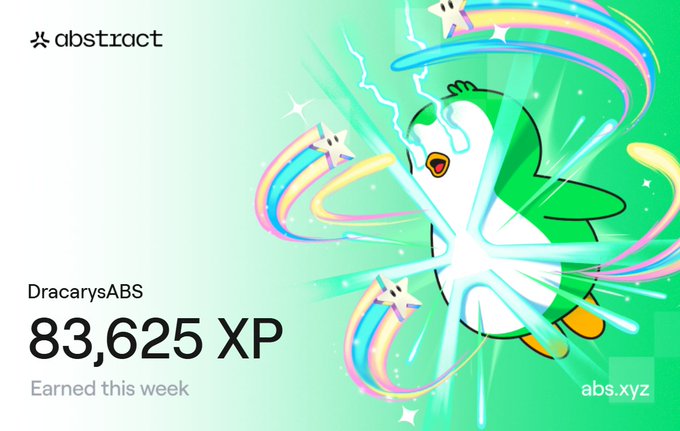 Abstract platform banner for 'DracarysABS' displaying 83,625 XP earned this week, featuring a green dragon illustration with rainbow effects and stars.