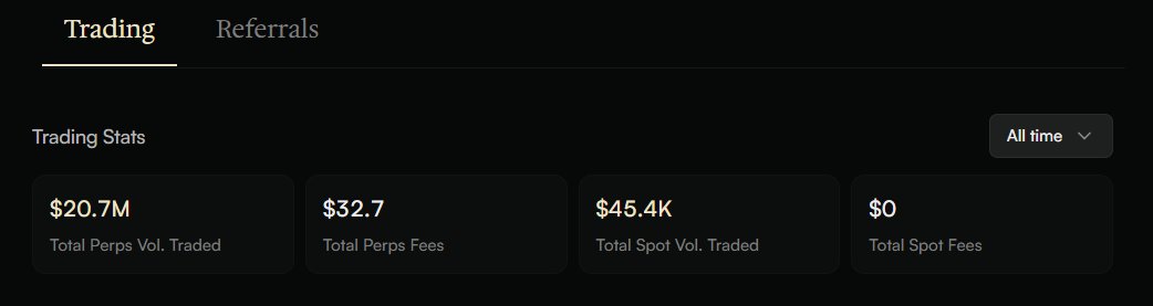 The image shows a trading dashboard displaying cumulative statistics: $20.7M in Total Perps Volume Traded, $32.7 in Total Perps Fees, $45.4K in Total Spot Volume Traded, and $0 in Total Spot Fees, which aligns with Arcus's celebration of surpassing 20M in cumulative trading volume.