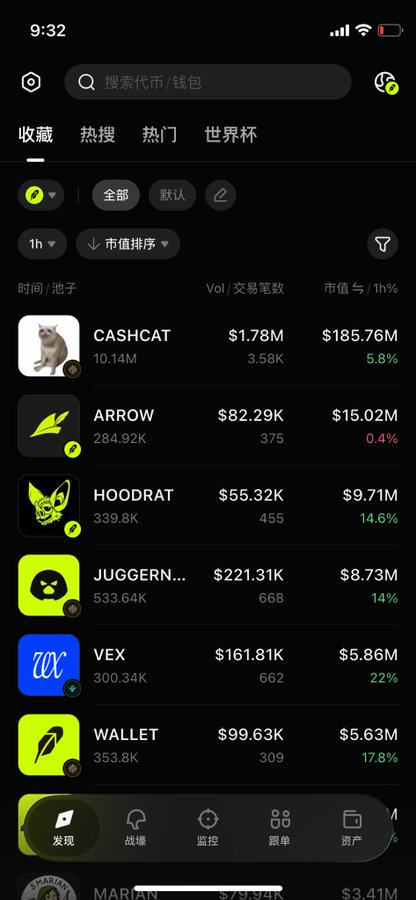The image shows a cryptocurrency tracking app displaying a list of meme tokens, with tickers like CASHCAT ($1.78M volume, $185.76M market cap, +5.8%), ARROW ($82.29K), HOODRAT ($55.32K, +14.6%), JUGGERN... ($221.31K, +14%), VEX (+22%), and WALLET (+17.8%) visible under a "收藏" (Favorites) tab. The screen shows positive momentum across several listed tokens, which relates to the post's celebration of a meme coin's quick recovery and new ATH, illustrating the kind of volatile price action and community sentiment driving the bullish narrative around the featured coin.