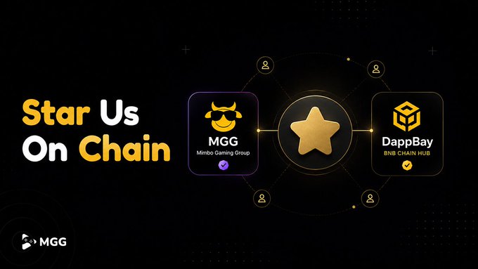 A promotional graphic with the headline "Star Us On Chain" features the MGG (Mimbo Gaming Group) logo alongside the DappBay (BNB Chain Hub) logo, connected by a central gold star and surrounded by user icons, visually reinforcing the call to action to favorite MGG's smart contracts on BNB Chain's DappBay platform.